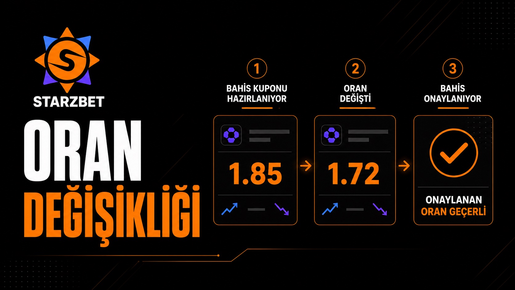 Starzbet oran değişikliği 1.85 oranından 1.72 onayına geçiş